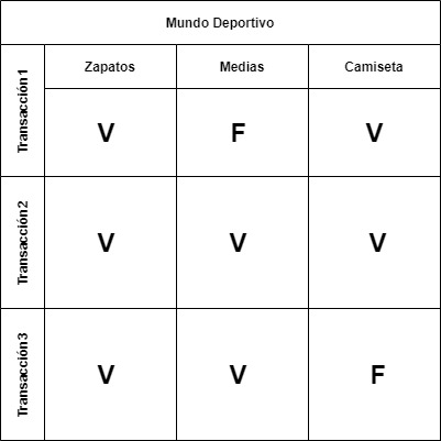 reglas_asociacion_mundo_deportivo